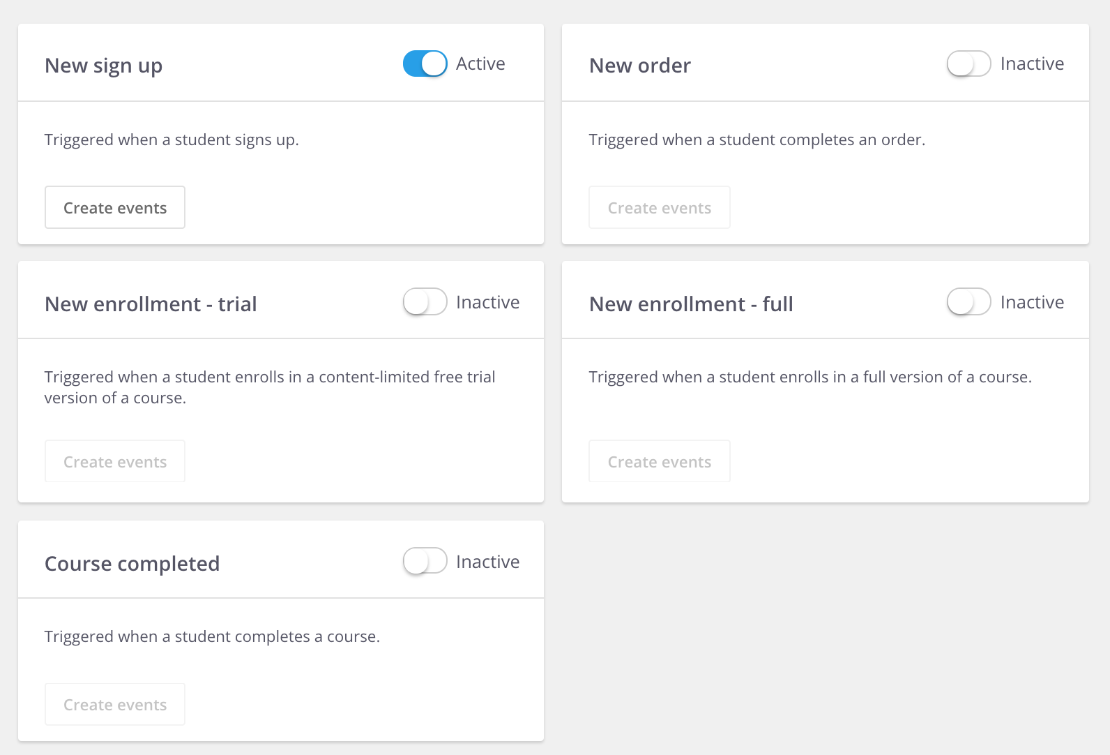Triggers from Thinkific to ActiveCampaign