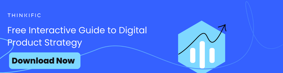 Free Interactive Guide to Digital Product Strategy: Download Now